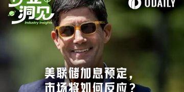 美联储重启加息前夜，市场仍在赌沃什“放鸽”