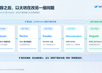 从 Glamsterdam 到 Hegotá:扩容之后,以太坊下一阶段解决什么?