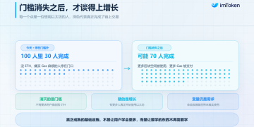 驳以太坊「抛弃」ETH 论：不用 ETH 就能支付 Gas，到底意味着什么？