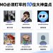 玩FOMO必须盯牢的10位大神盘点
