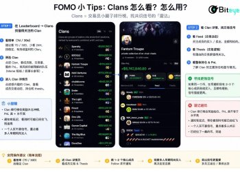 FOMO实用指南：从找人到找币，Social Trading怎么玩？