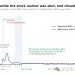 2021年Robinhood关掉AMC的买入键，2026年它无限增发AMC Stock Token