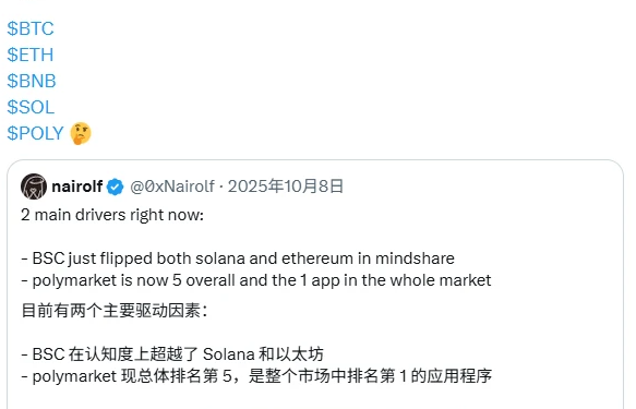 我们或许等不到Polymarket发币了