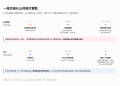 Circle为什么要自己做一条链？Arc主网上线前的完整拆解