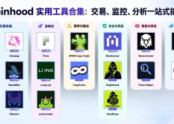 Robinhood 实用工具合集：交易、监控、分析一站式搞定