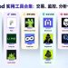 Robinhood 实用工具合集：交易、监控、分析一站式搞定