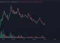 团队直播比加息还吓人，ARC的meme开局一天就崩了？